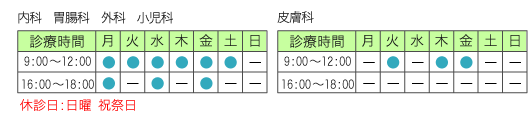 診療時間